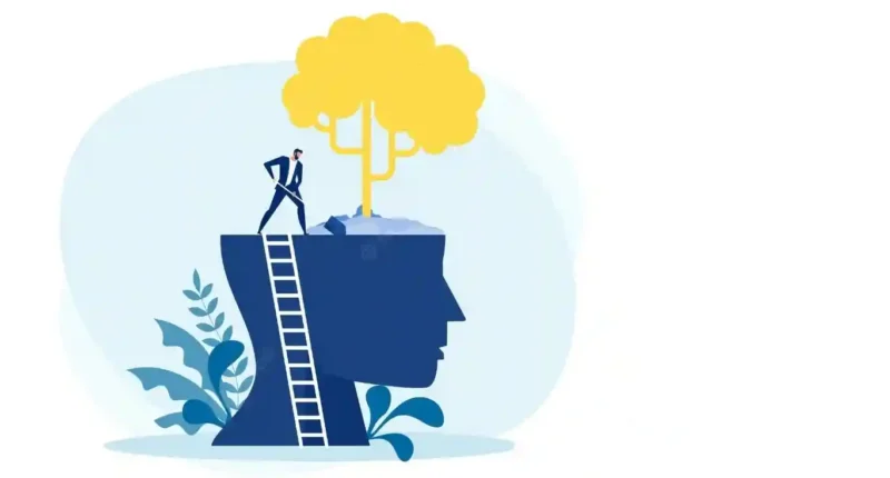 Mentalidad fija versus mentalidad de crecimiento